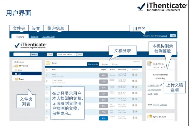 期刊编辑如何使用 iThenticate 查重？